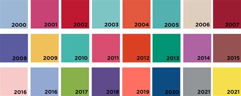 黃色系列|Color of the Year 2021